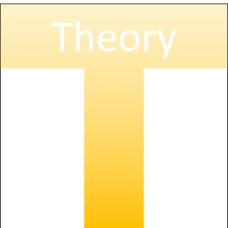 Theory