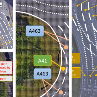 Roundabout Diagrams (Wolverhampton Test)