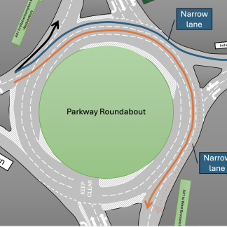 Wednesbury Roundabout Diagrams