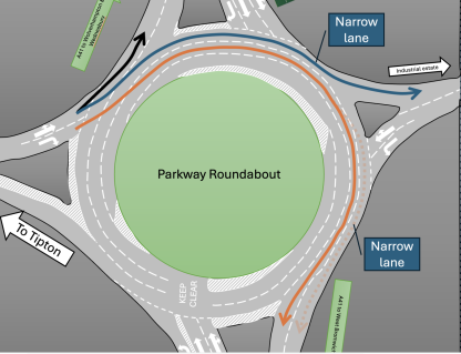 Wednesbury Roundabout Diagrams